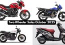 अक्टूबर 2025 में दोपहिया वाहनों की बिक्री में जबरदस्त उछाल | Hero, Honda और TVS ने तोड़े सभी रिकॉर्ड