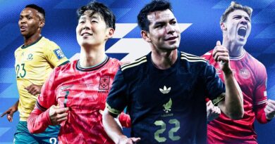 FIFA World Cup 2026 का धमाकेदार आगाज आज से, मैक्सिको और साउथ अफ्रीका के बीच ओपनिंग मुकाबला, साउथ कोरिया और चेक रिपब्लिक भी आमने सामने FIFA World Cup 2026 का धमाकेदार आगाज आज से, मैक्सिको और साउथ अफ्रीका के बीच ओपनिंग मुकाबला, साउथ कोरिया और चेक रिपब्लिक भी आमने सामने