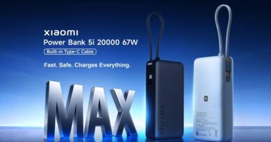 Xiaomi Power Bank 5i 20000 67W भारत में लॉन्च 20 हजार एमएएच बैटरी 67W फास्ट चार्जिंग और इन बिल्ट टाइप सी केबल के साथ दमदार एंट्री